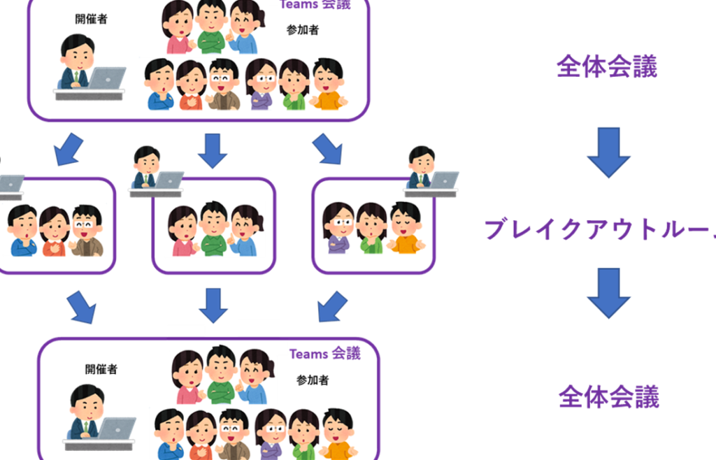 teamse381aee38396e383ace383bce382afe382a2e382a6e38388e383abe383bce383a0e381aee4bdbfe38184e696b9e38292e38194e7b4b9e4bb8befbc81